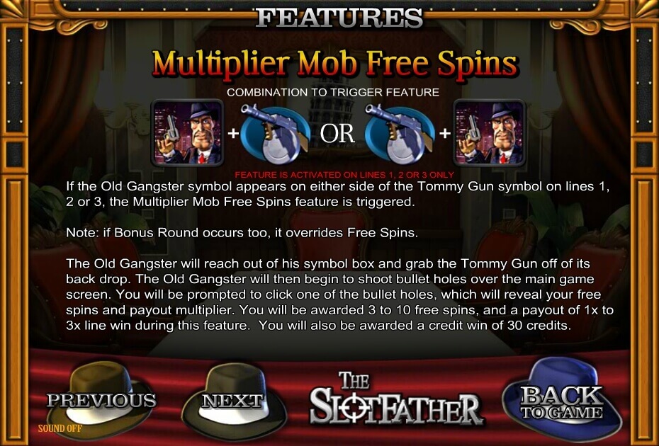 the slotfather slot slot machine detail image 2