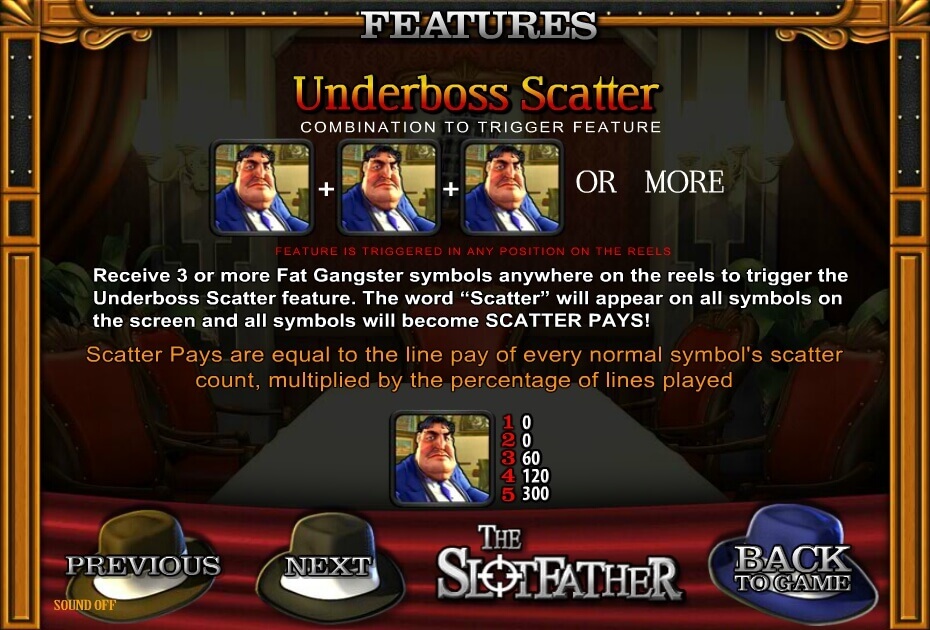 the slotfather slot slot machine detail image 3