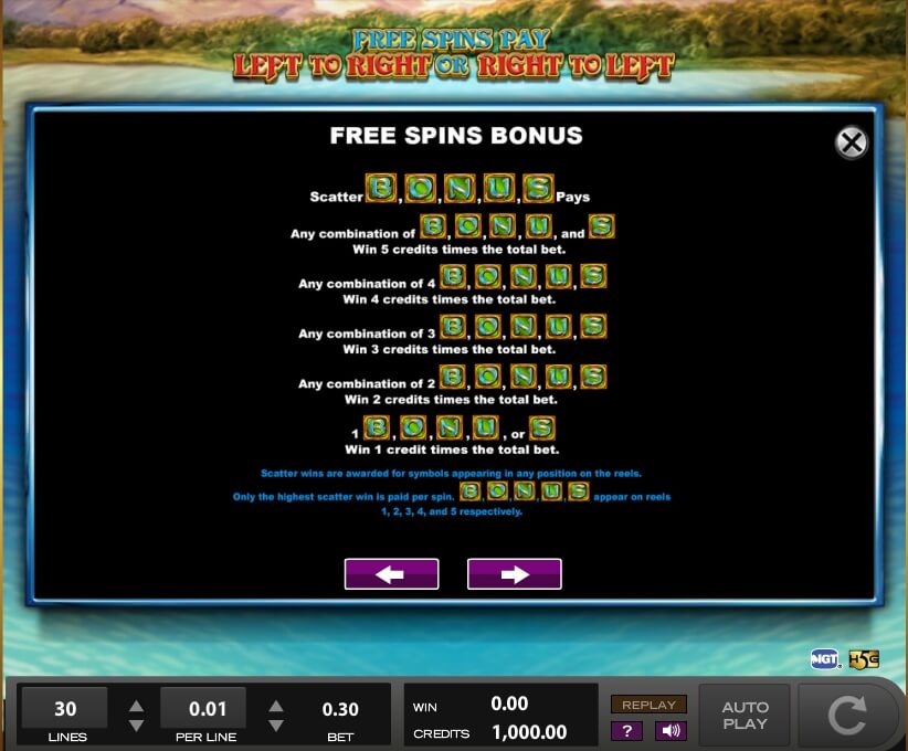 sirens slot slot machine detail image 1