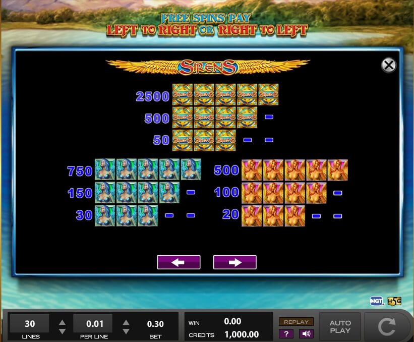 sirens slot slot machine detail image 3