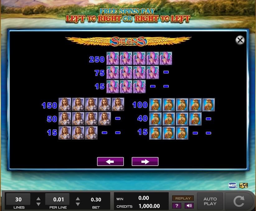 sirens slot slot machine detail image 4