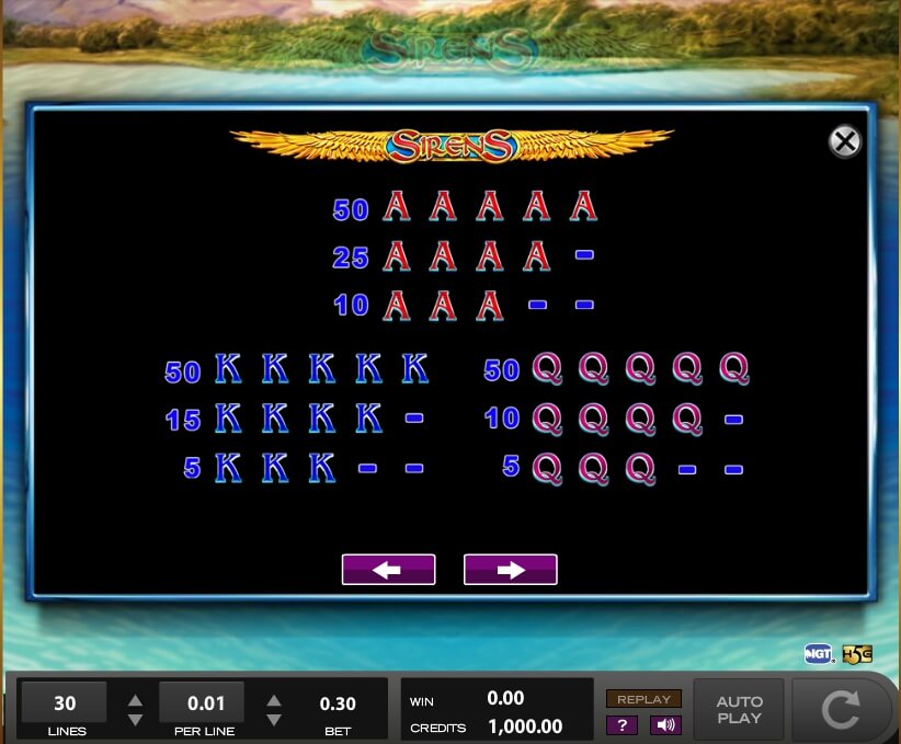sirens slot slot machine detail image 5