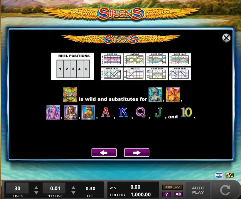 sirens slot slot machine detail image 8