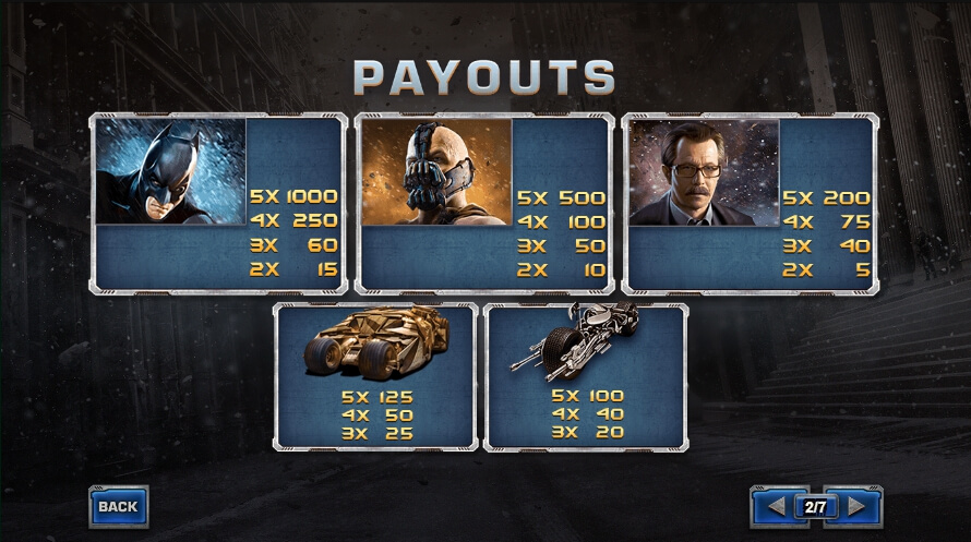 the dark knight rises slot machine detail image 1