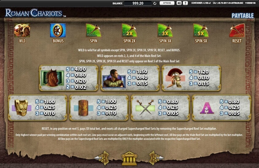 roman chariots slot machine detail image 0