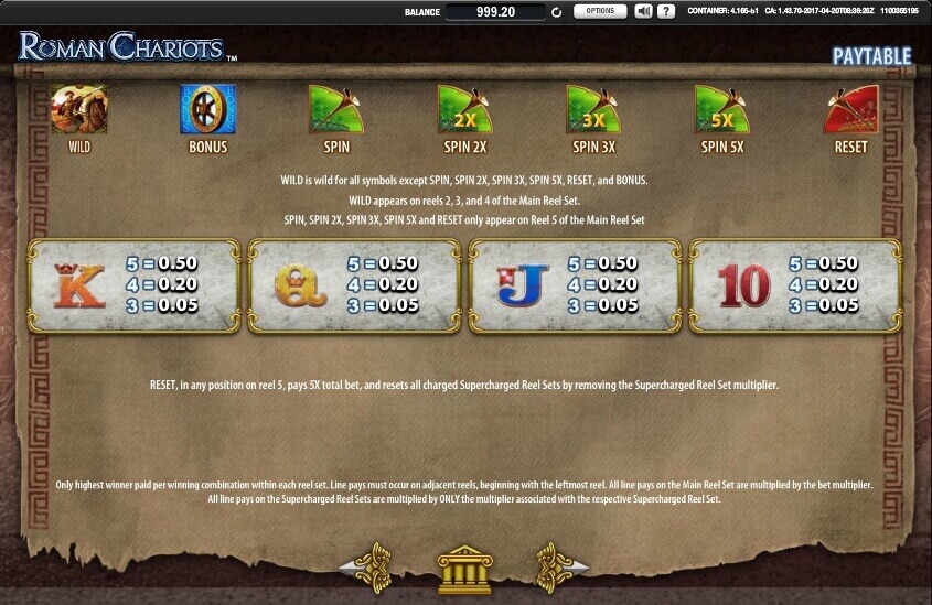 roman chariots slot machine detail image 1