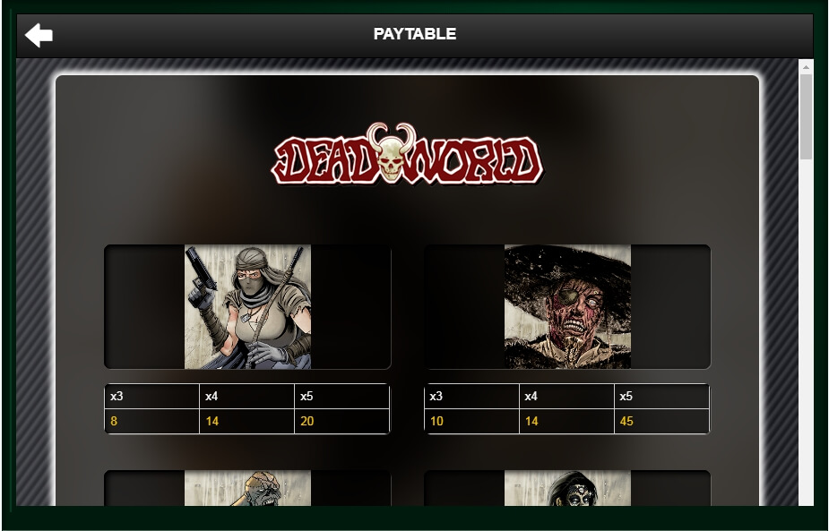 deadworld slot machine detail image 3