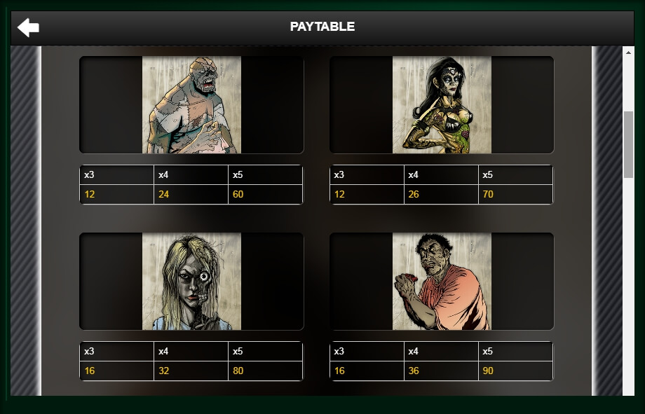 deadworld slot machine detail image 4