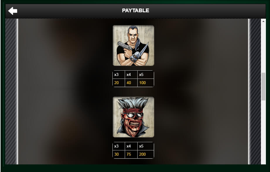 deadworld slot machine detail image 1
