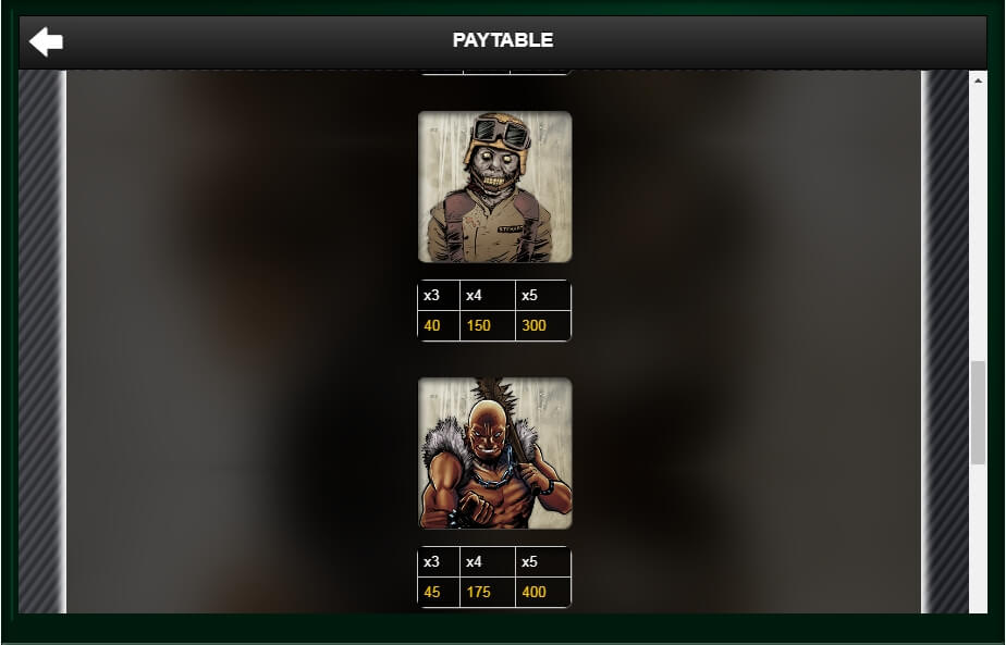 deadworld slot machine detail image 5
