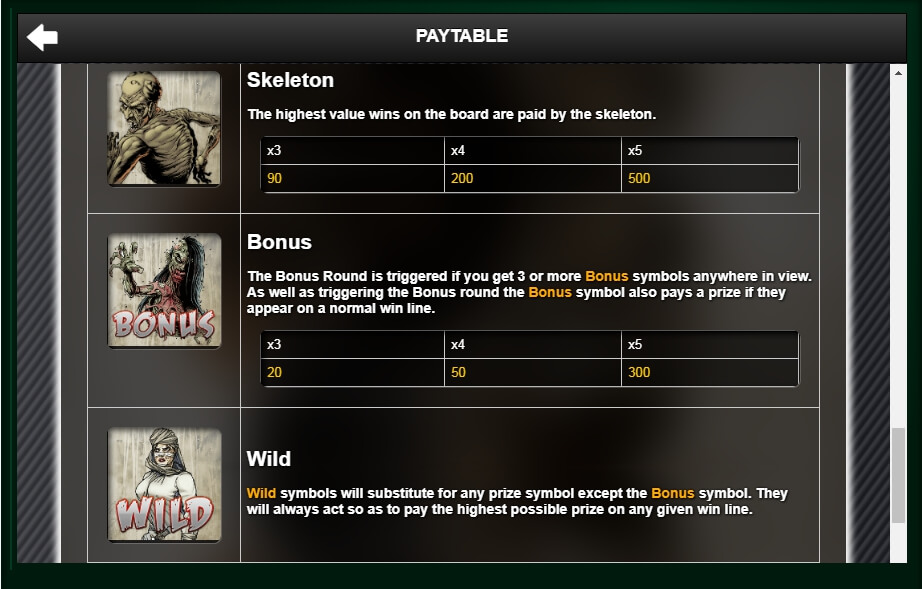 deadworld slot machine detail image 2