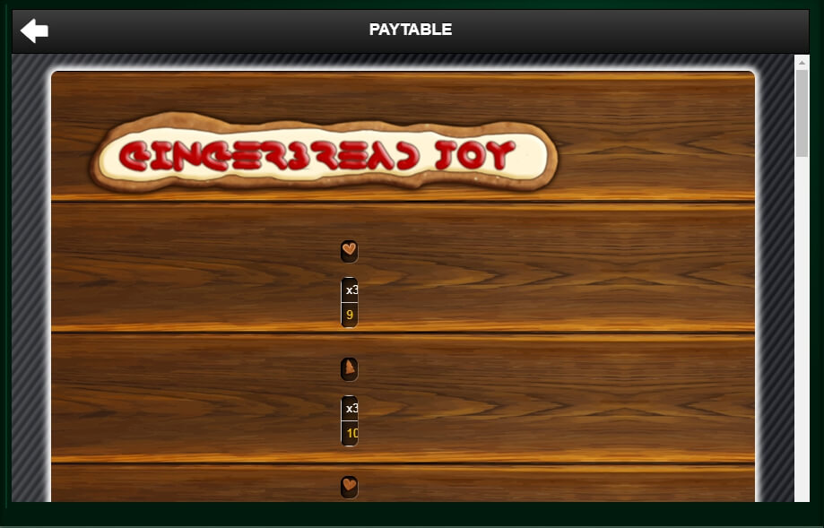 gingerbread joy slot machine detail image 4