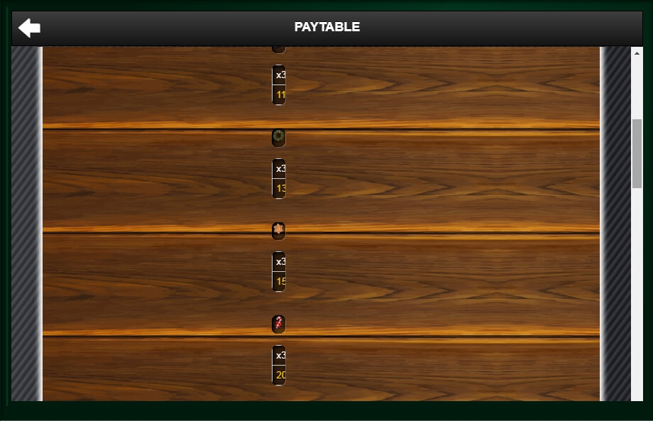 gingerbread joy slot machine detail image 5