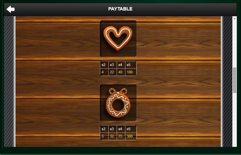 gingerbread joy slot machine detail image 3