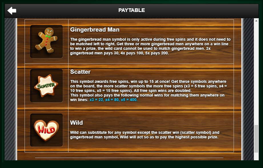 gingerbread joy slot machine detail image 0