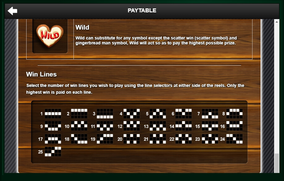 gingerbread joy slot machine detail image 1