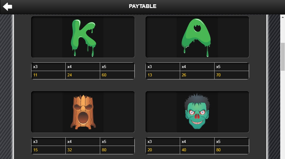 halloween horrors slot slot machine detail image 2