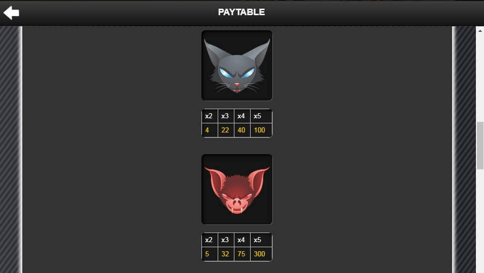 halloween horrors slot slot machine detail image 5