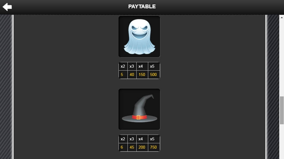 halloween horrors slot slot machine detail image 4