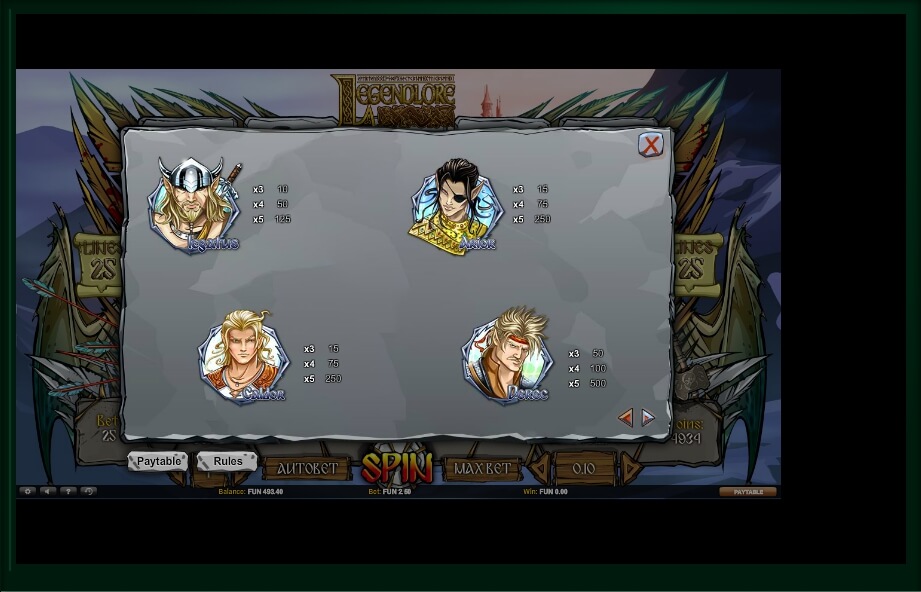 legendlore slot machine detail image 2