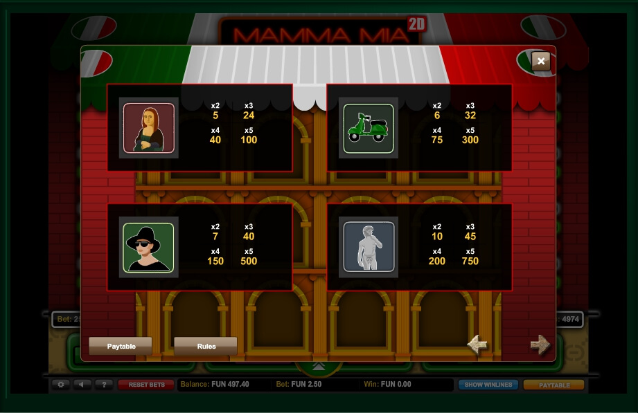 mamma mia slot slot machine detail image 2