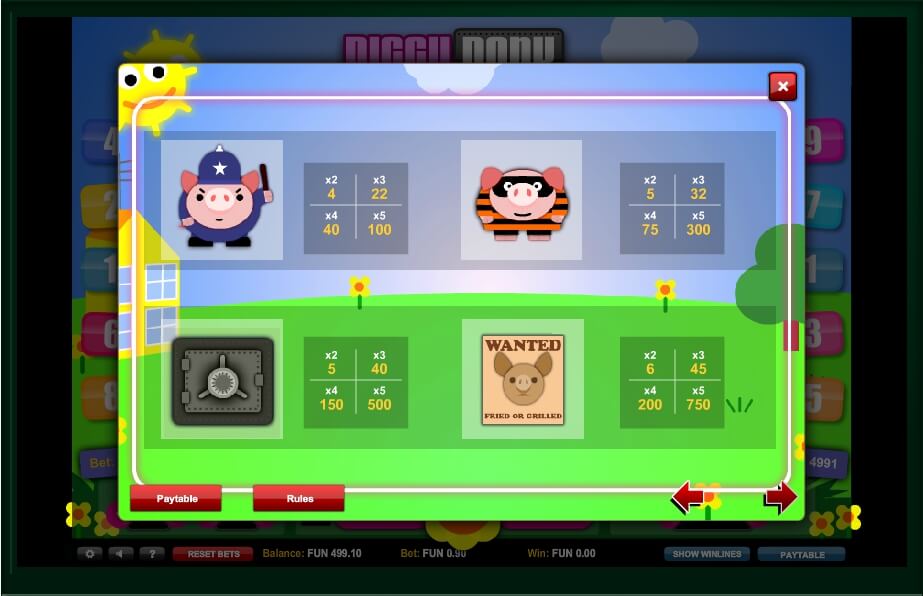 piggy bank slot slot machine detail image 2