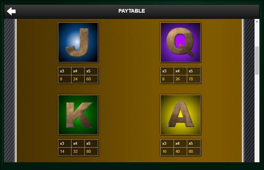 treasure of the pyramids slot slot machine detail image 3