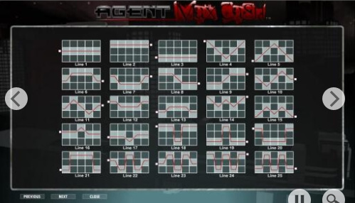 agent max cash slot machine detail image 0