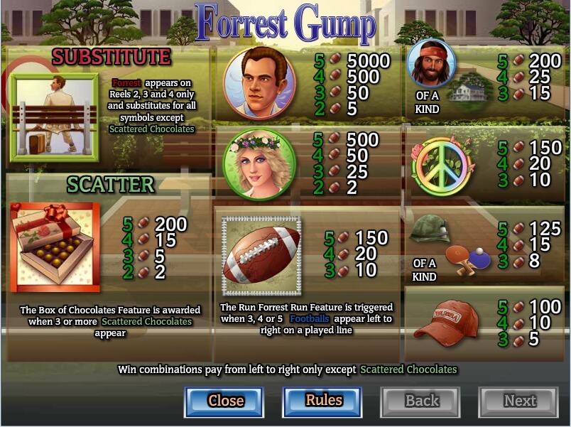 forrest gump slot slot machine detail image 0
