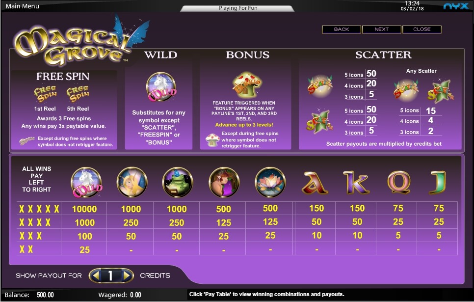 magical grove slot machine detail image 0