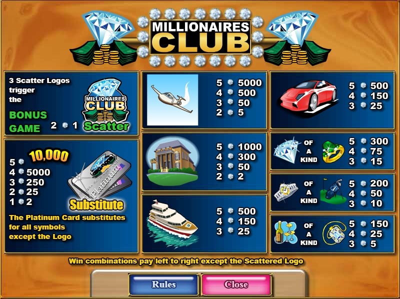 millionaires club 2 slot machine detail image 2