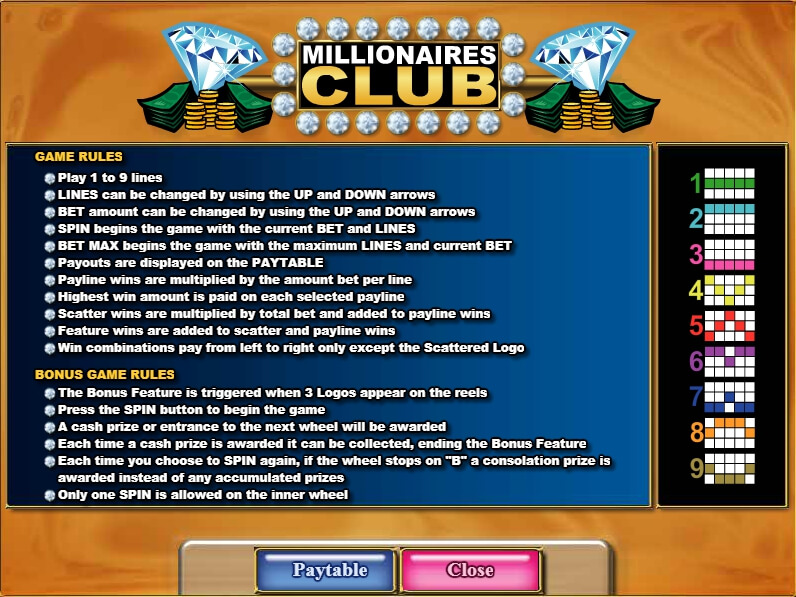 millionaires club 2 slot machine detail image 0