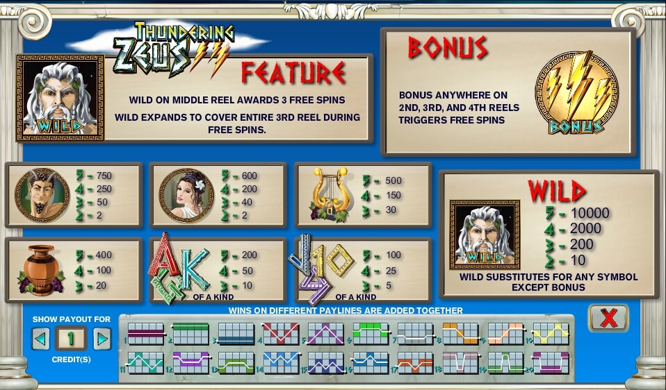thundering zeus slot slot machine detail image 0