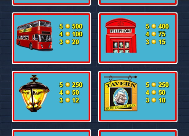 big ben slot machine detail image 7