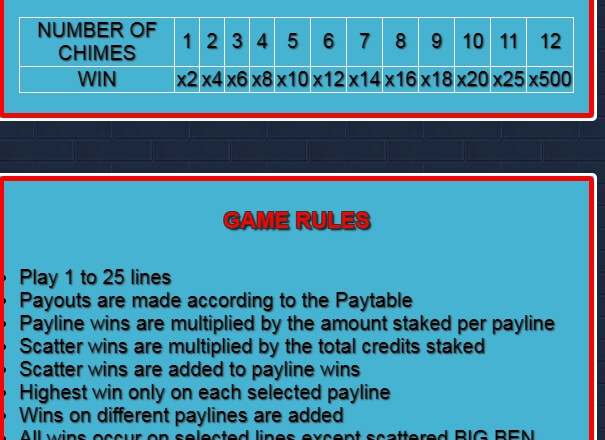 big ben slot machine detail image 5