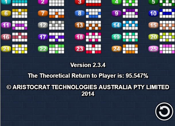 big ben slot machine detail image 1