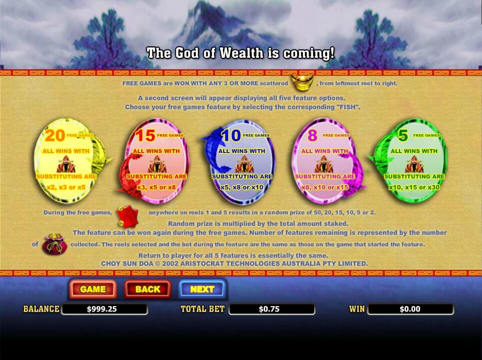 Slot gratis Archipelago