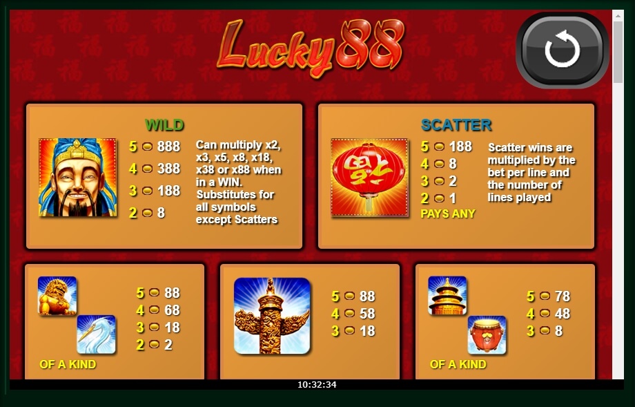 lucky 88 slot machine detail image 1