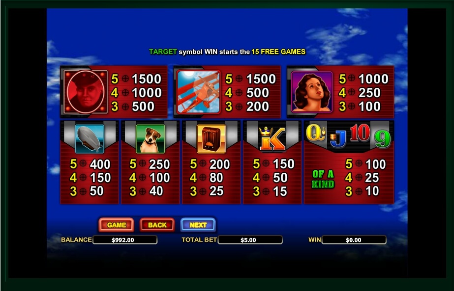 red baron slot machine detail image 3
