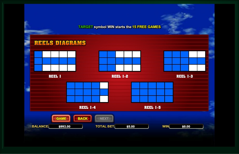 red baron slot machine detail image 6