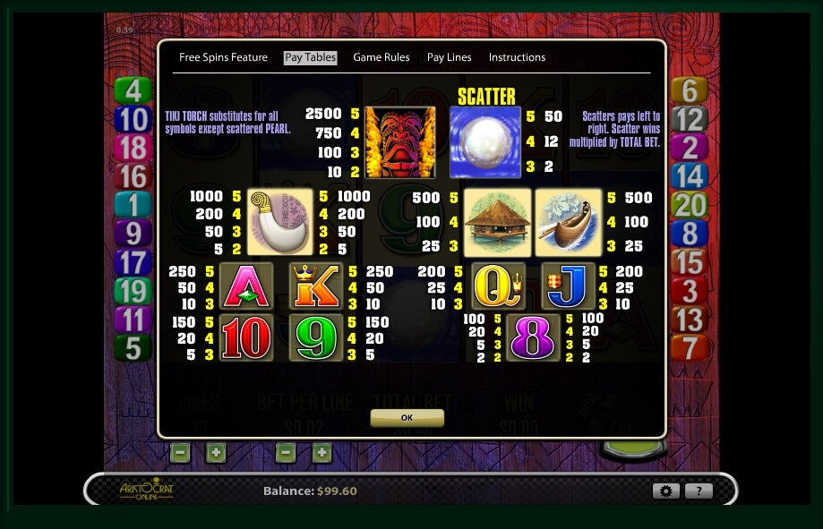 tiki torch slot machine detail image 0