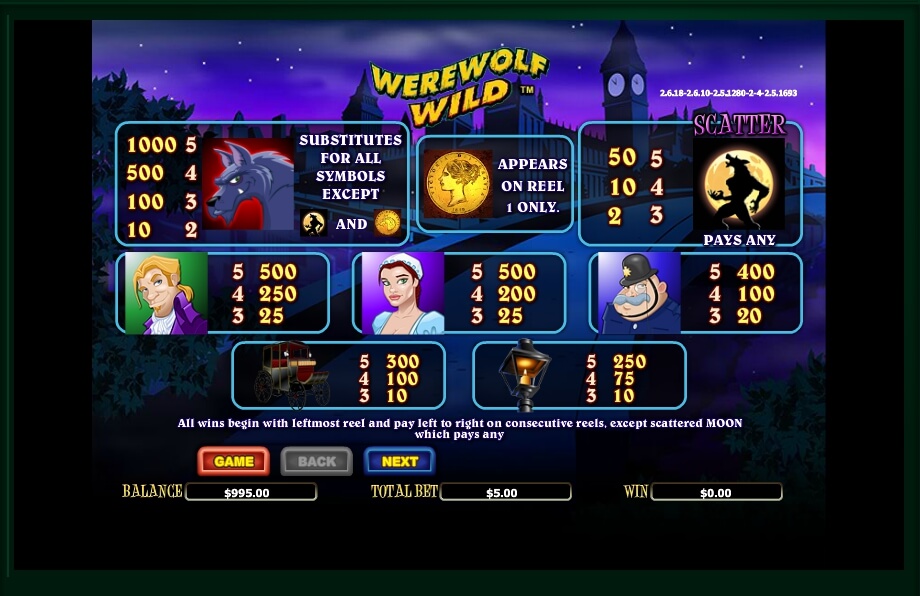 werewolf wild slot machine detail image 2