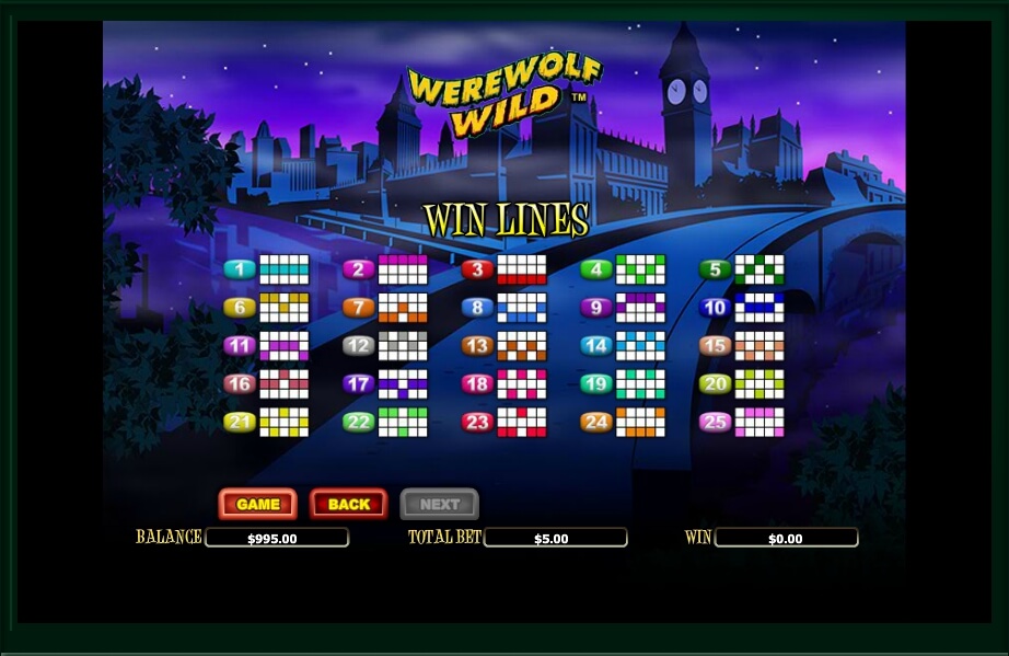 werewolf wild slot machine detail image 1