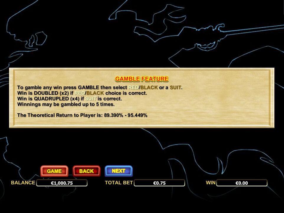 zorro slot slot machine detail image 6