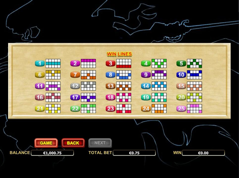 zorro slot slot machine detail image 5