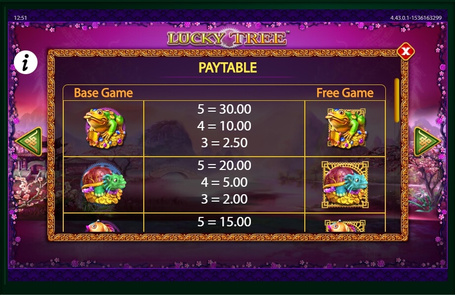 lucky tree slot machine detail image 0