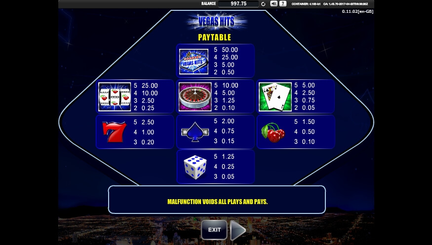 vegas hits slot slot machine detail image 3