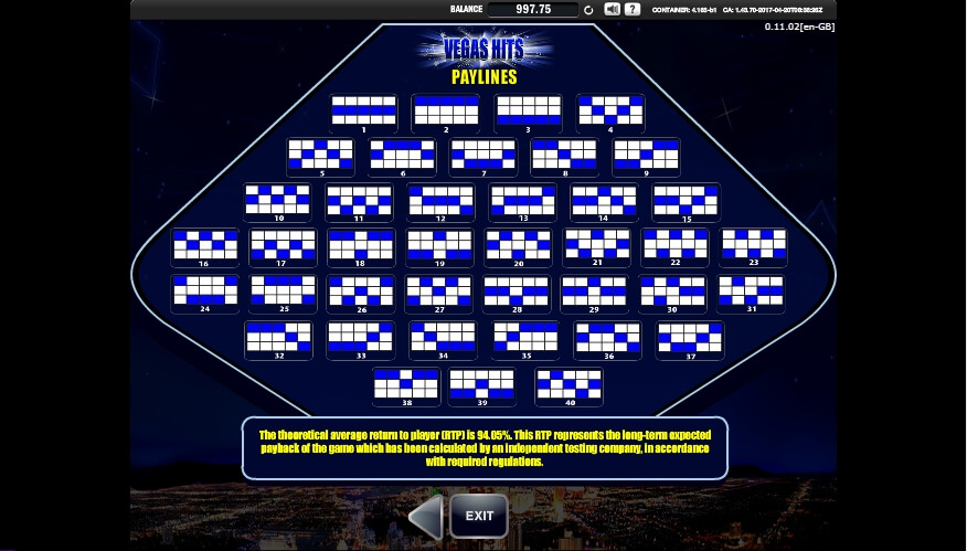 vegas hits slot slot machine detail image 0