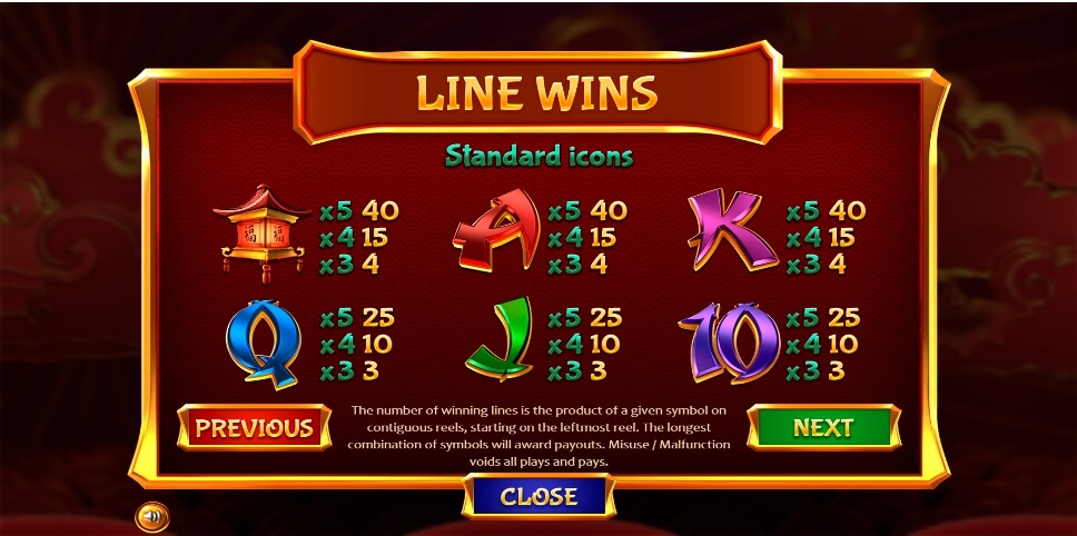 fa-fa twins slot slot machine detail image 2