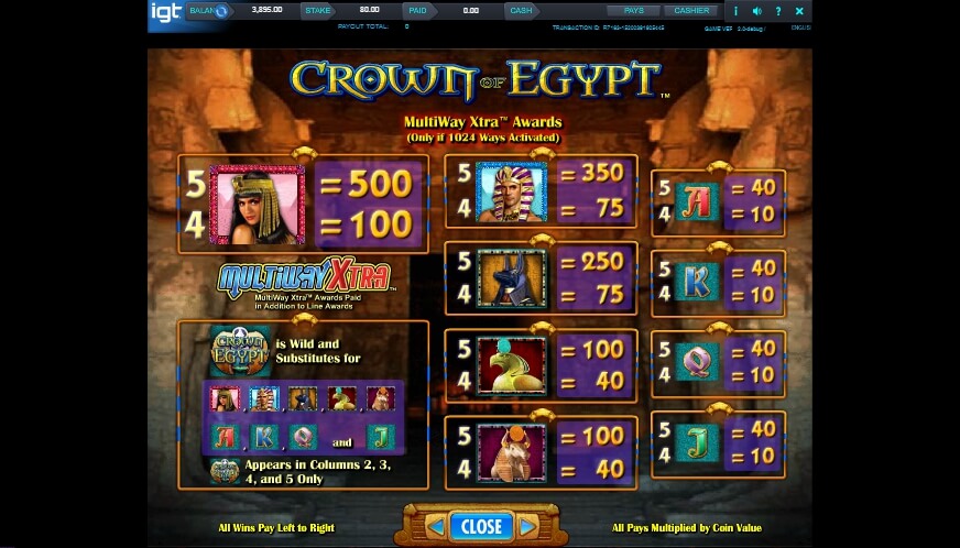 crown of egypt slot slot machine detail image 4